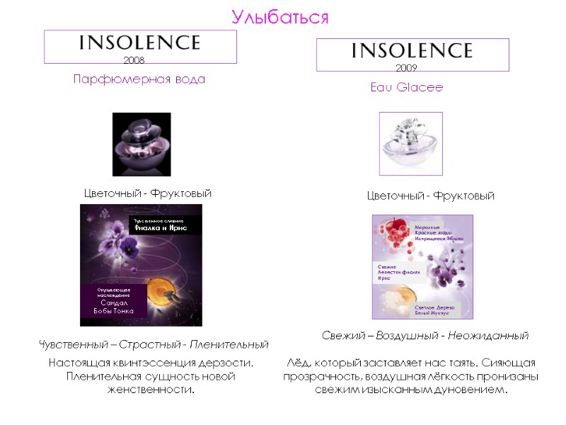 Улыбаться  Настоящая квинтэссенция дерзости. Пленительная сущность новой  женственности. Цветочный - Фруктовый Чувственный